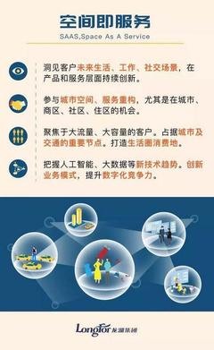 大连龙湖物业外拓样本,好的空间服务才是核心驱动